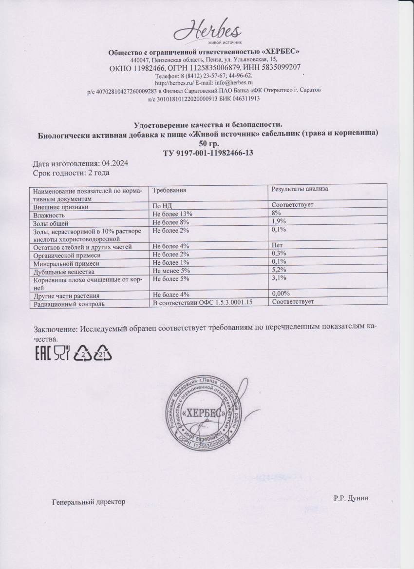 Паспорт №042024